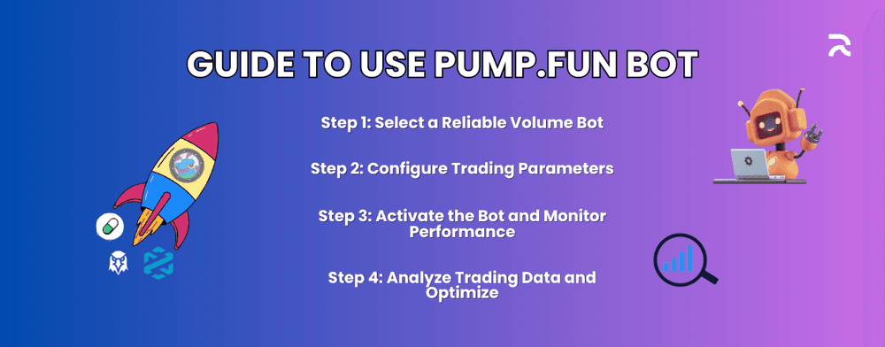 How to Use a Pump.Fun Volume Bot to Gain Market Traction