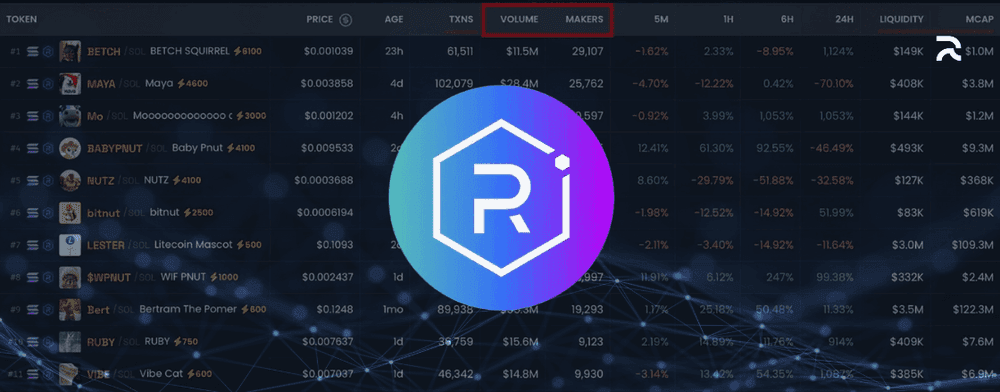 Step-by-Step Guide to Setting Up a Volume Booster Bot on Raydium