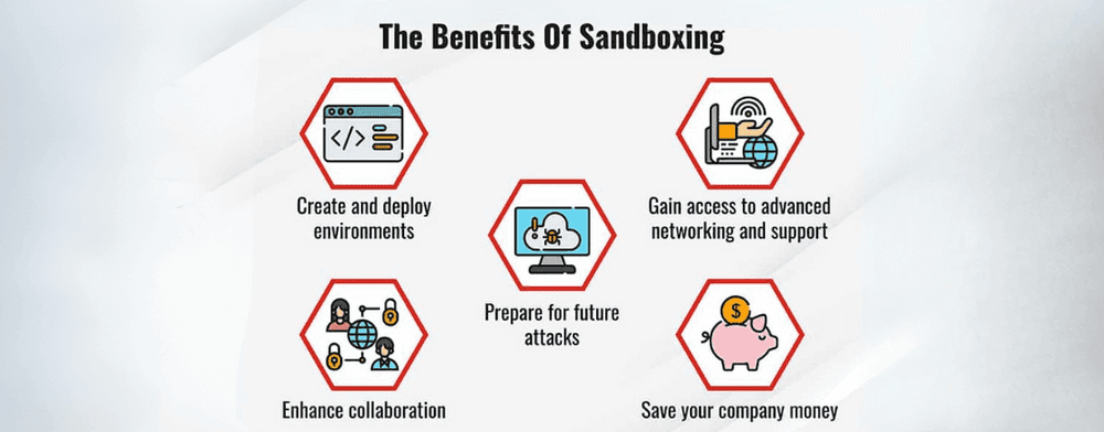 Enhancing Security - Customizing PC Bot Settings